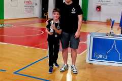 5_U13_3x3M_MVP
