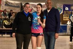 2_U14_MVP